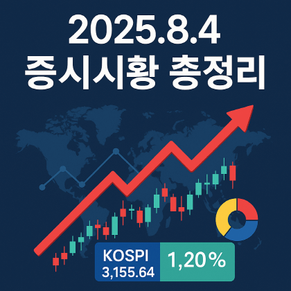 2025년 8월 4일 증시 시황 총정리