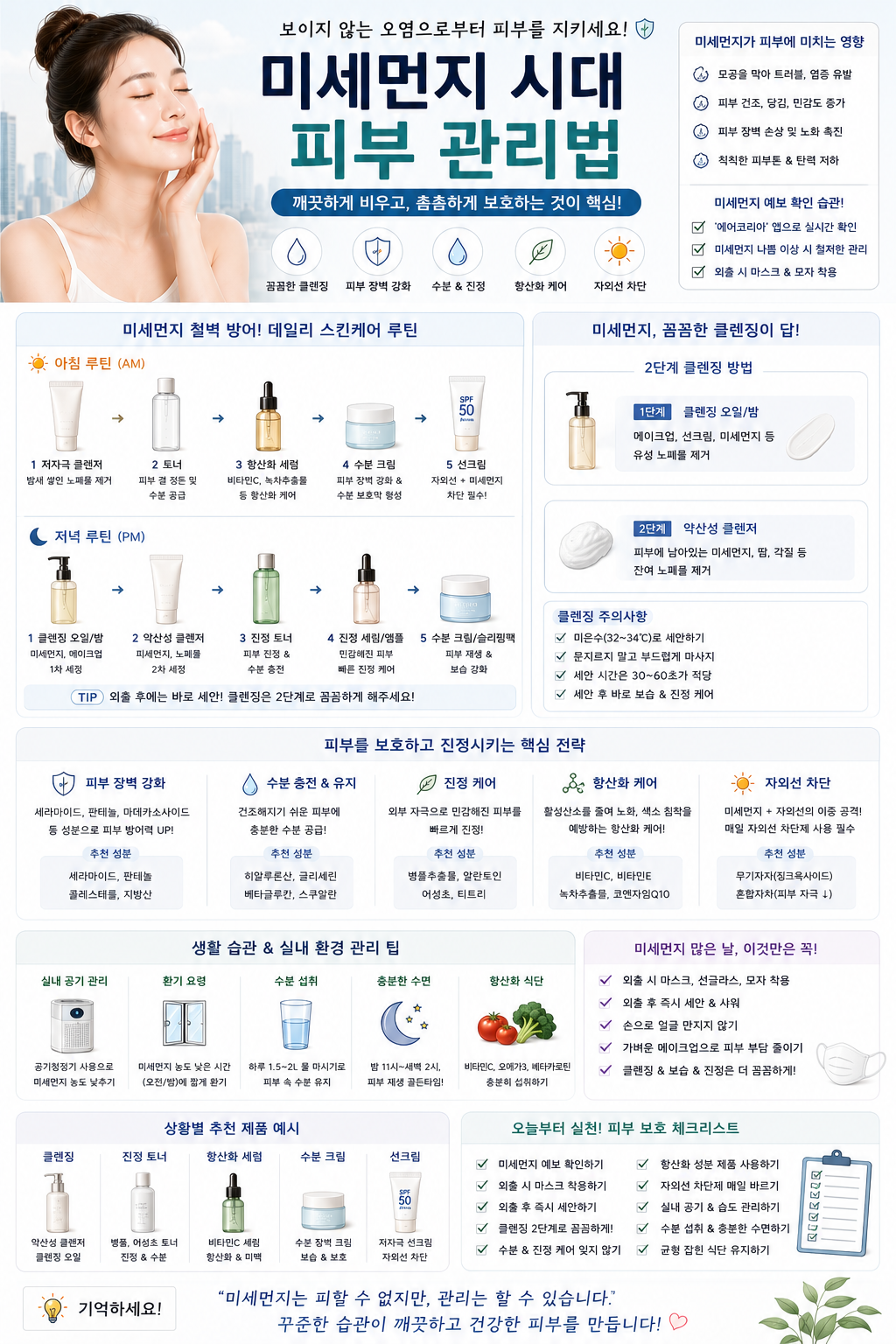 미세먼지 시대 피부 관리법 관련 사진