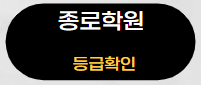 2023년 9월 모의고사 고2 등급컷