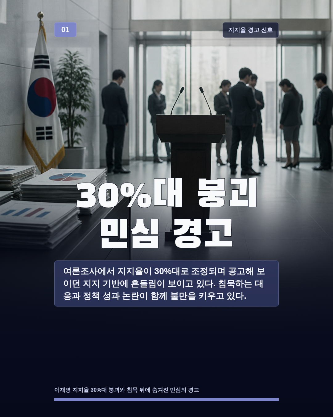 30%대 붕괴 민심 경고