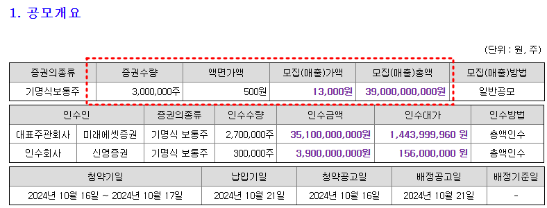 클로봇 공모개요