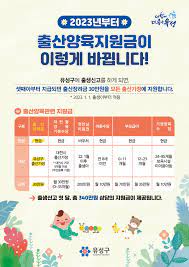 출산 지원금