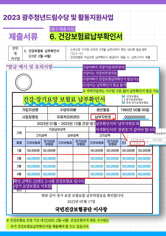 광주청년드림수당 구직활동비
