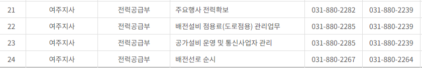 한국전력공사 경기도 남부 사업소 전화번호 (한전 지사 고객센터 연락처)