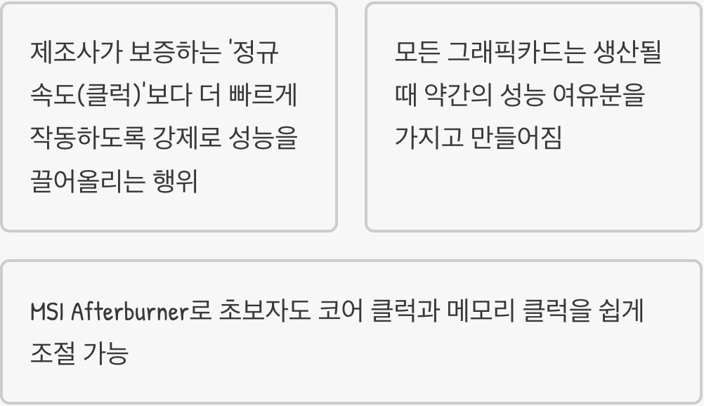 오버클럭, 자동차 튜닝과 같아요