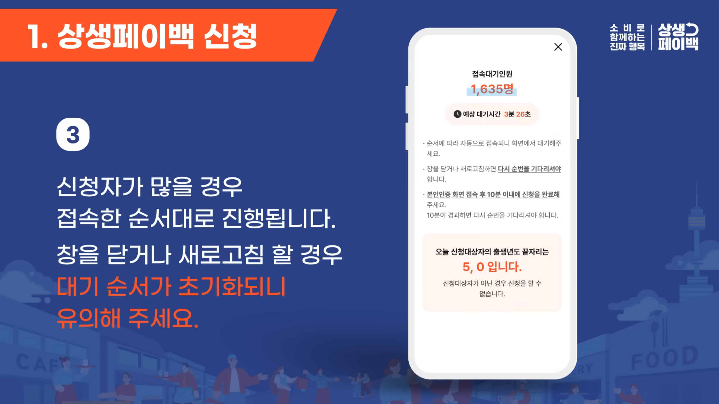 상생페이백 신청 방법