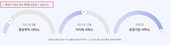 계속되는-서비스-내용