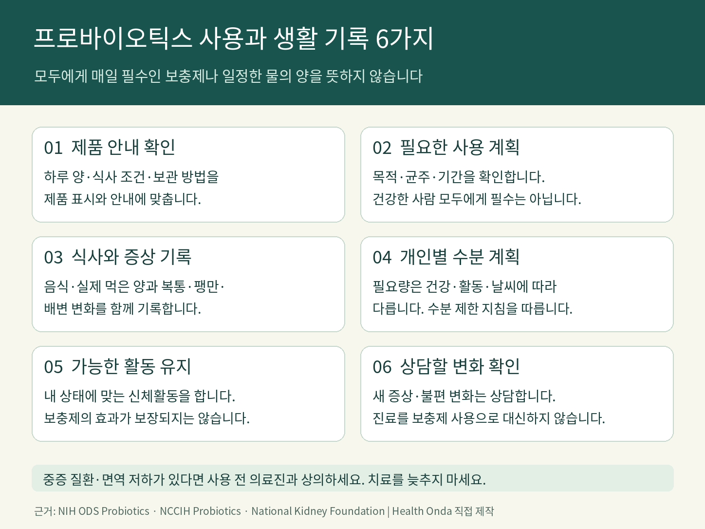 제품별 사용 계획, 섭취&middot;증상 기록, 개인별 수분과 활동 및 상담을 구분한 프로바이오틱스 생활 안내