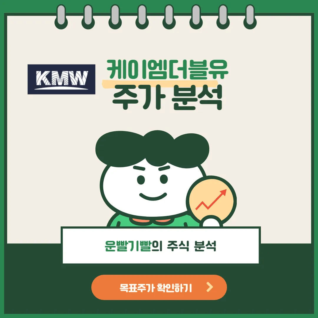 케이엠더블유 주가 분석