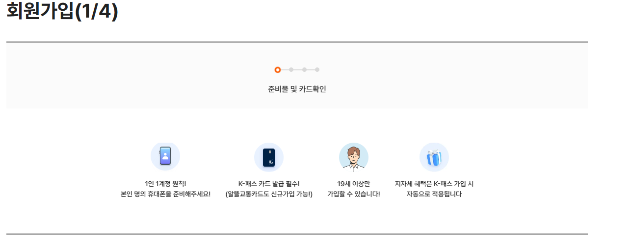 경기패스,k패스 등록 방법 및 카드 종류 비교(교통비 할인)