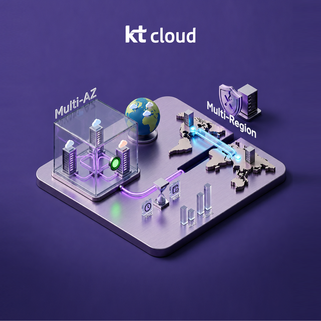 [백업&middot;DR] kt cloud 재해복구 설계: Multi-AZ와 Multi-Region