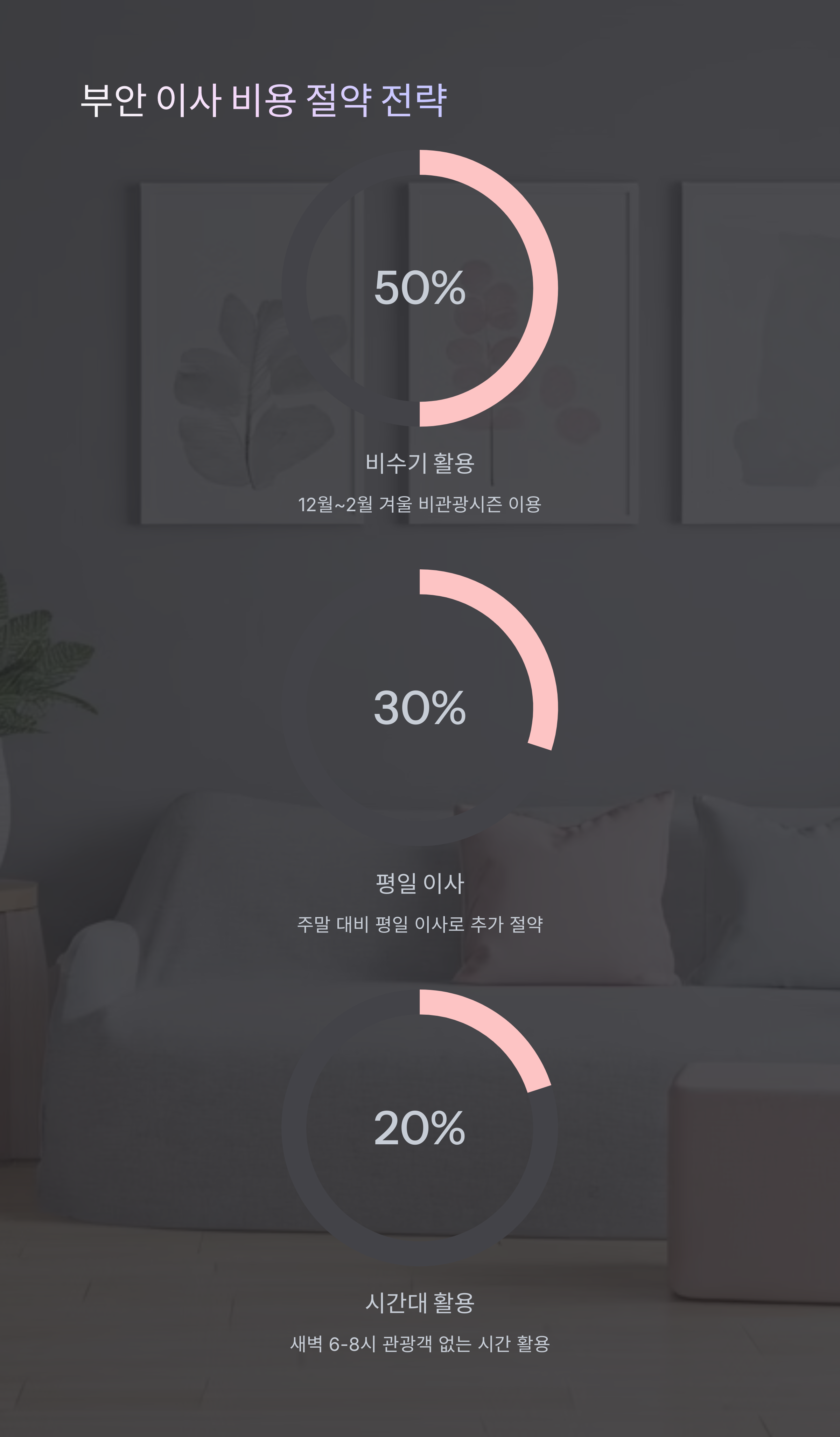 부안 이삿짐센터 비용 절약