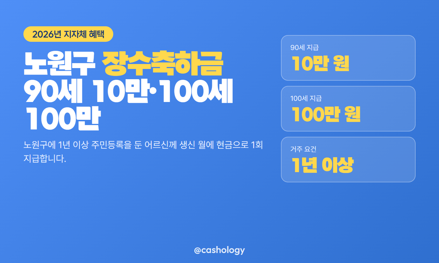 노원구 장수축하금 90세 100세 지급 대표 안내