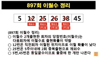 1194회차 로또 이월수 분석으로 흐름 잡는 현실 조합법에 대한 패턴분석_12