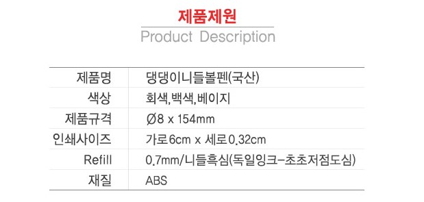 댕댕이볼펜스펙