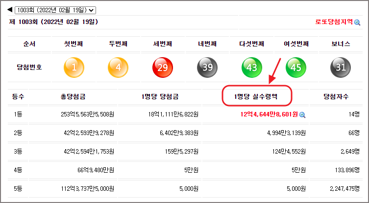 로또인생-사이트-화면