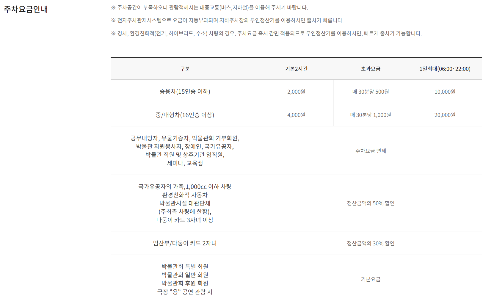 주차요금안내