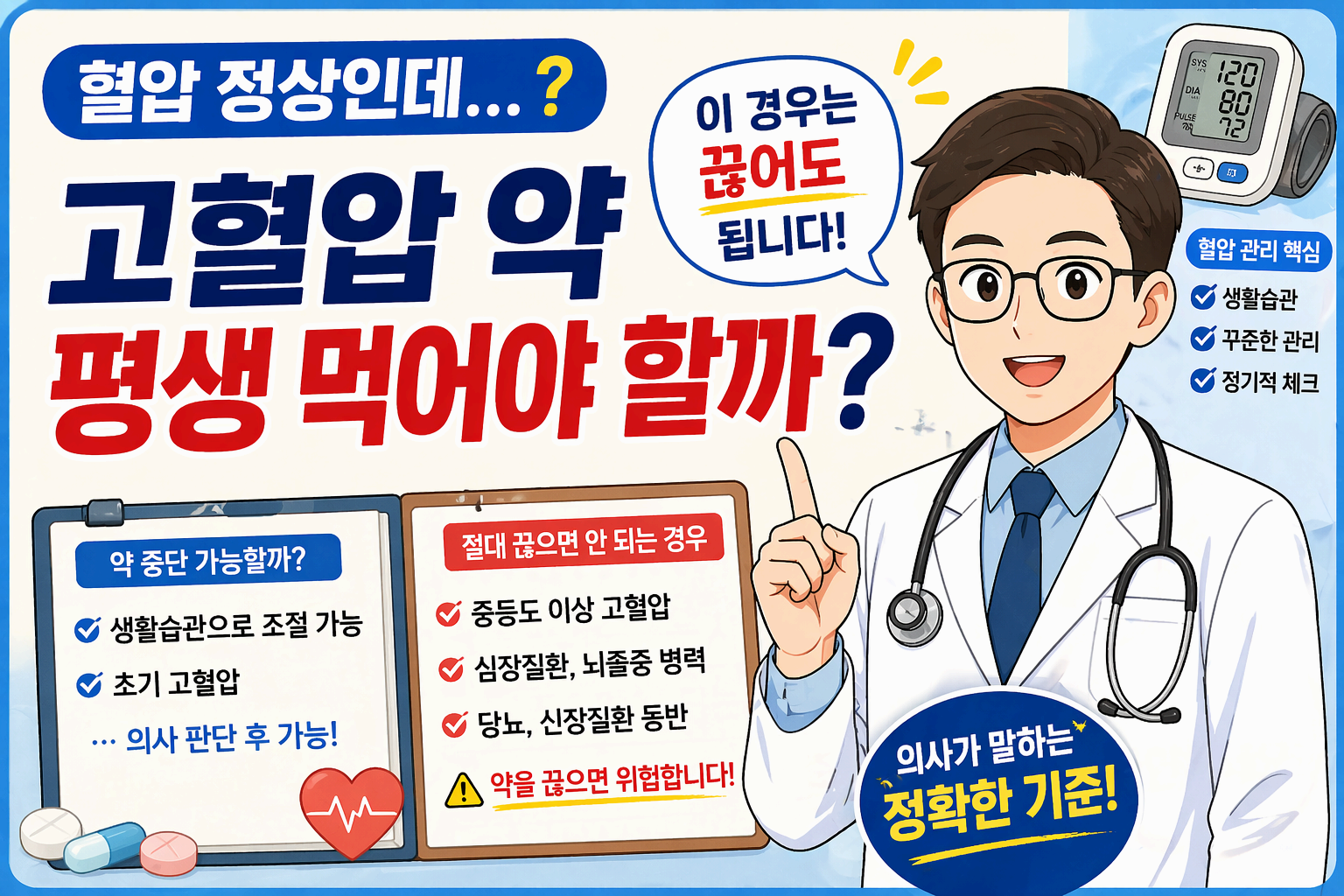 고혈압 약 평생 먹어야 할까? 끊어도 되는 기준 총정리
