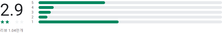 스포티비 나우(SPOTV NOW), 프리미엄 스포츠 생중계 실시간 시청