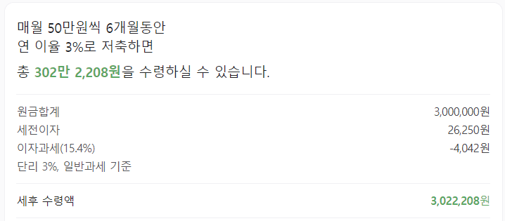 우리은행 우리 투게더 기본 금리 적용