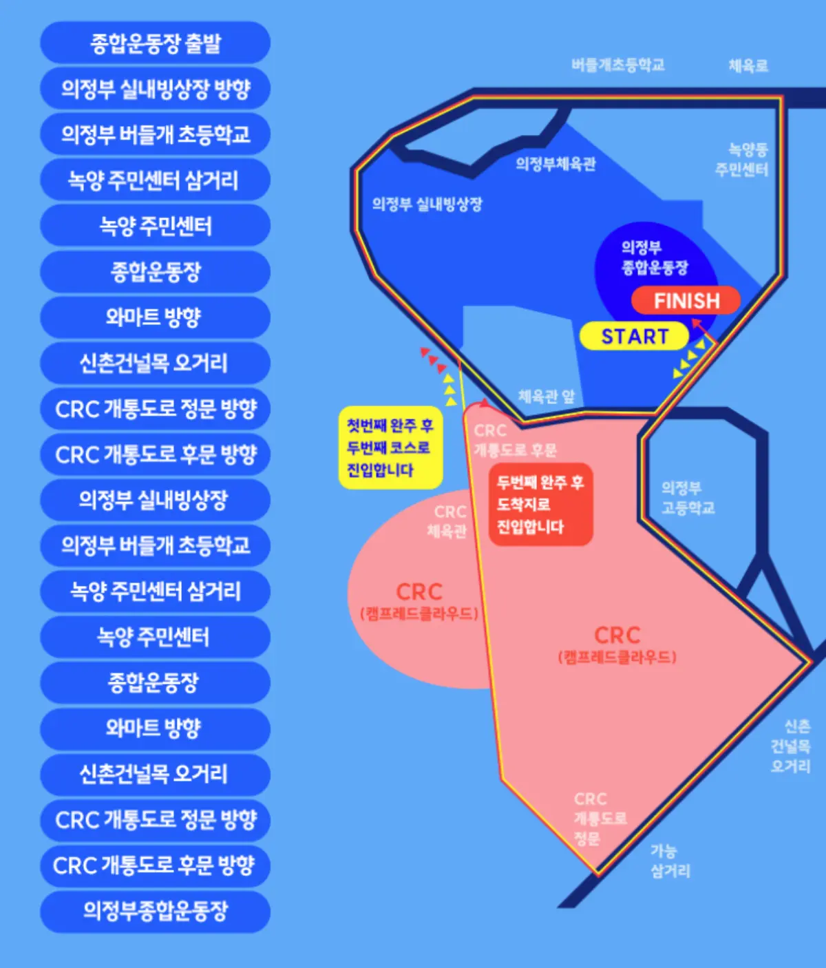 CRC문화마라톤-코스