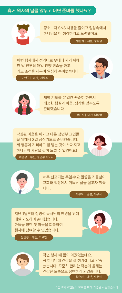 기독교복음선교회(세칭 JMS) 교인들이 휴거 역사의 날을 준비한 과정
