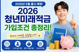 청년미래적금