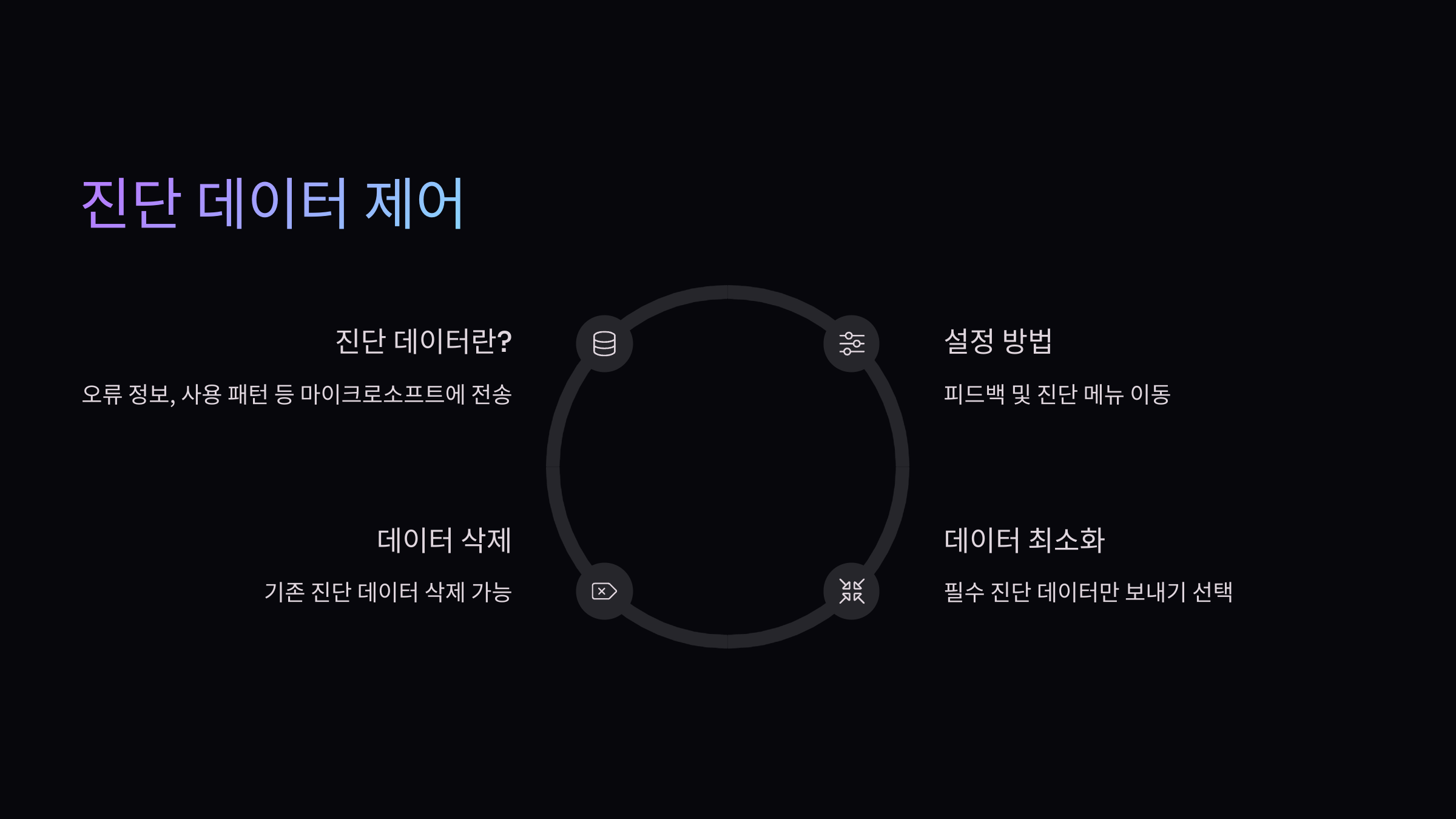 진단데이터제어