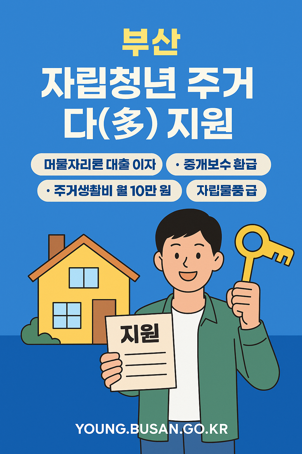 2025 부산 청년 주거 다 지원, 임대보증금부터 생활비까지!