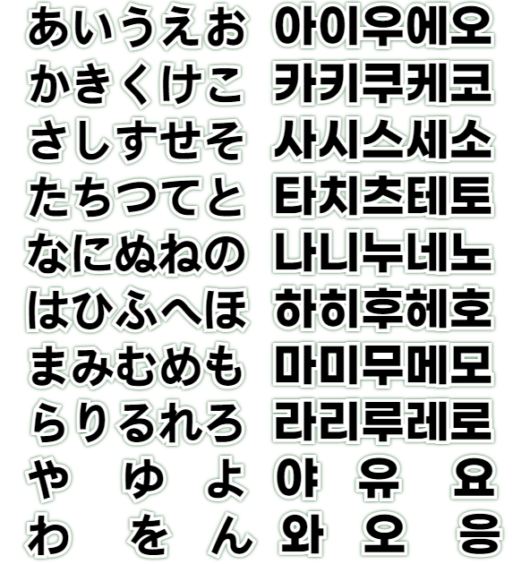 일본어 히라가나