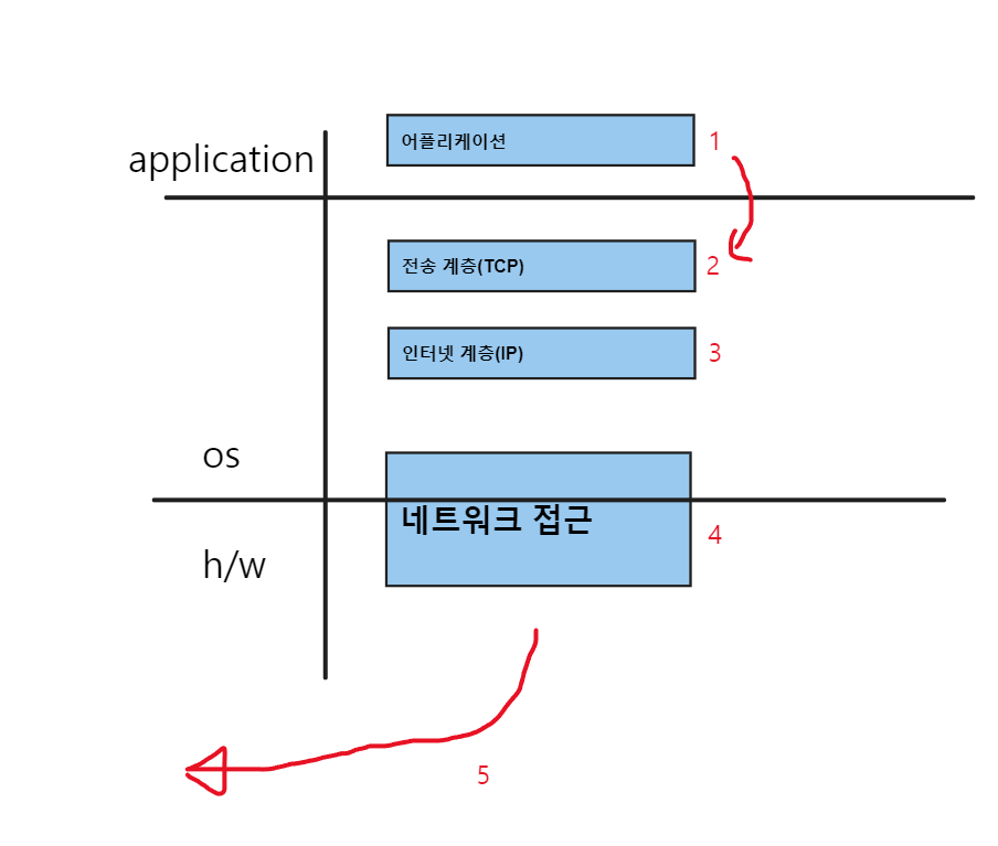 이미지없음