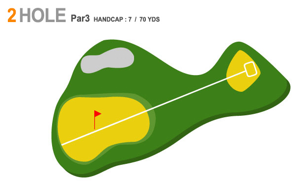 용인 파3 골프장, 조일프라자골프클럽