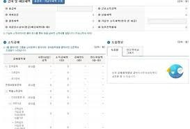 연말정산 부양가족 기본공제 요건