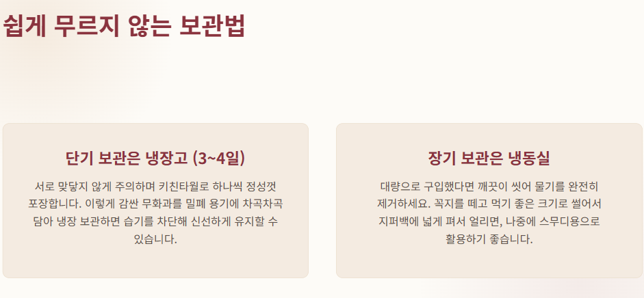 무화과 먹는 방법
