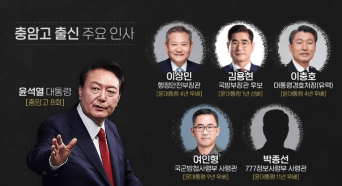 서울의 봄 국방부장관 대통령 탄핵절차 충암고 라인 비상계엄령