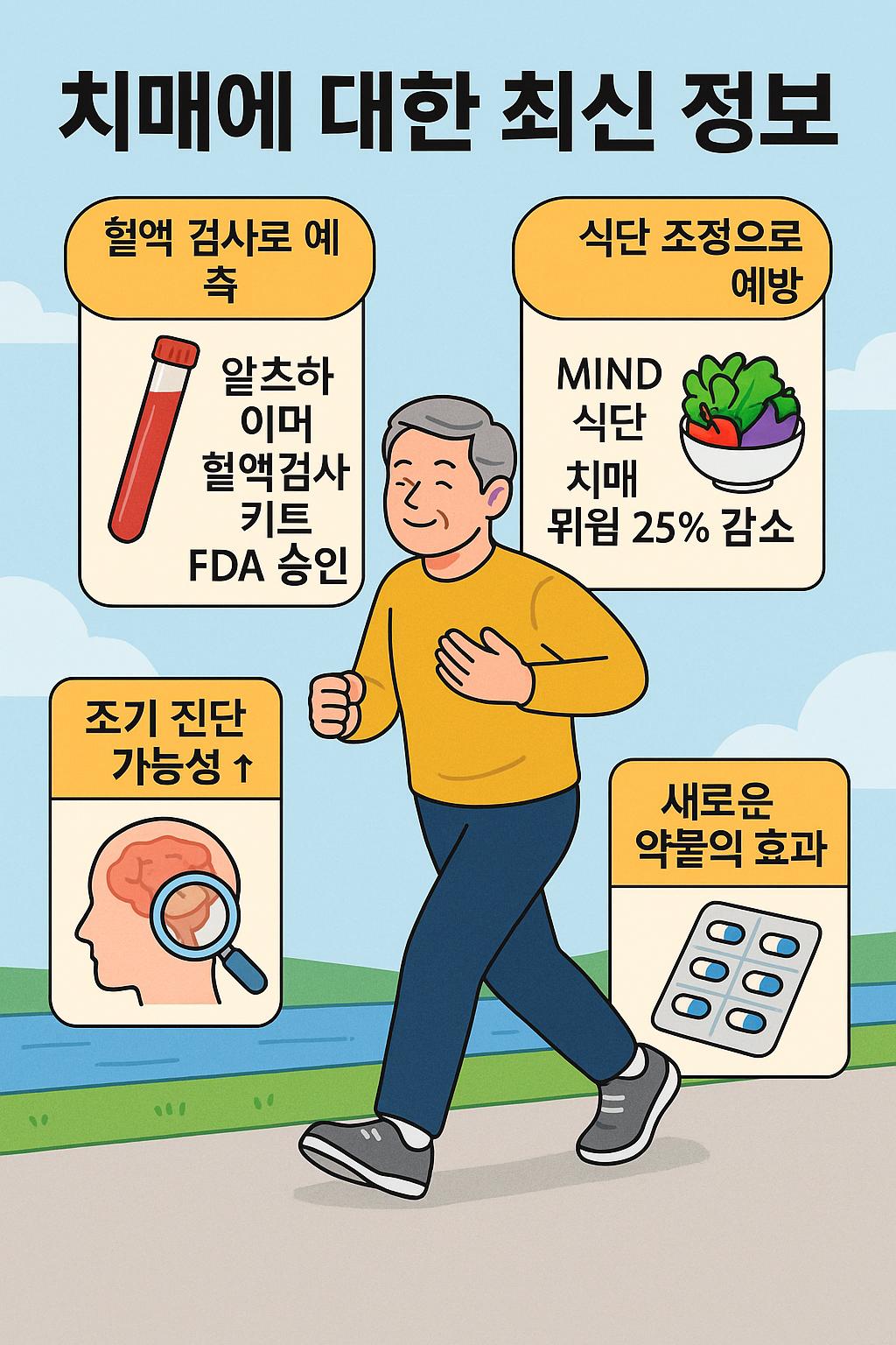 치매에 대한 최신정보로는 어떤것들이 있는지에 대한 만화체 그림