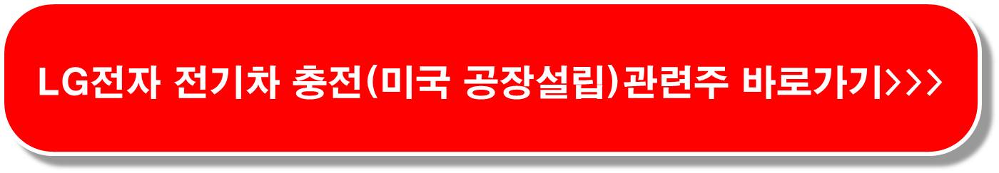 자동차 밸류업 관련주 5종목