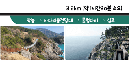 여수 금오도 비렁길 3코스 가는 방법