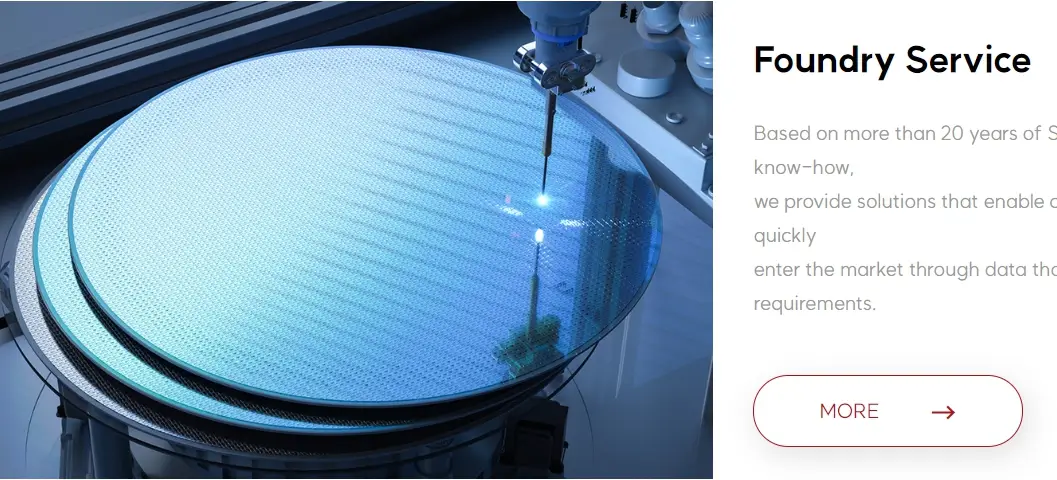 쏘닉스 주가분석 및 주식 투자전략