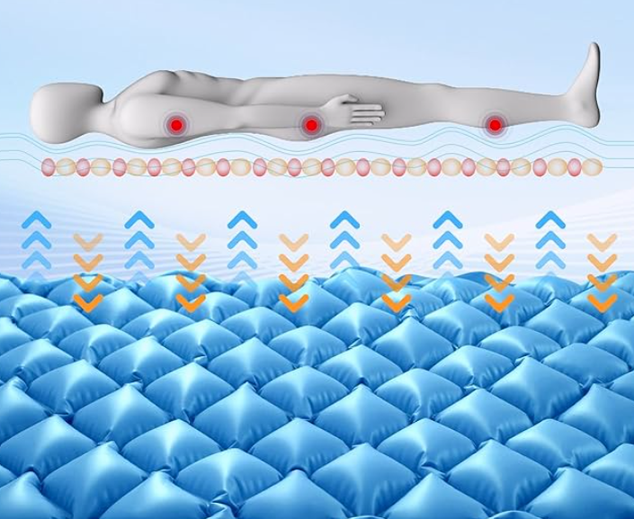 욕창 예방 간병 용품 모음