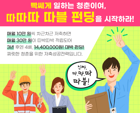 청년내일저축계좌 신청 지원조건 총정리