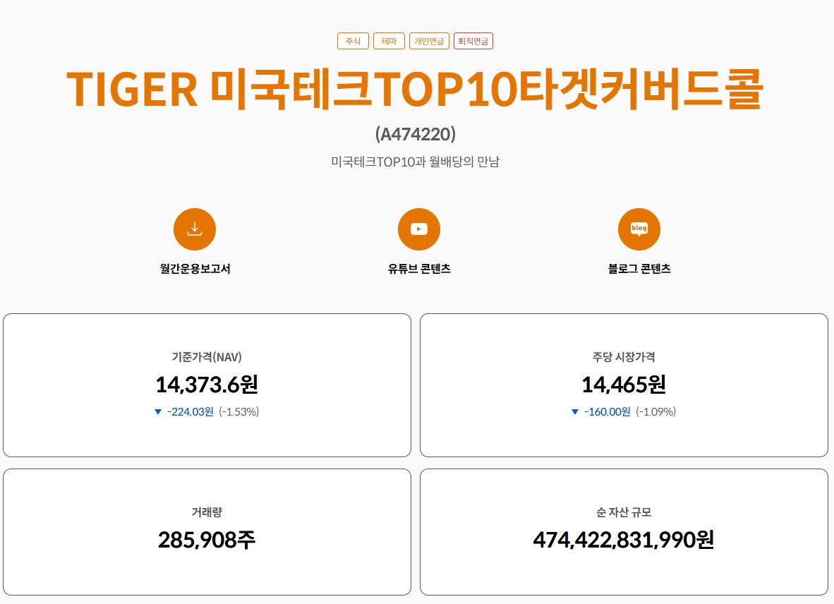 커버드콜ETF의 대표격인 TIGER미국테크 탑10타겟 커버드콜ETF