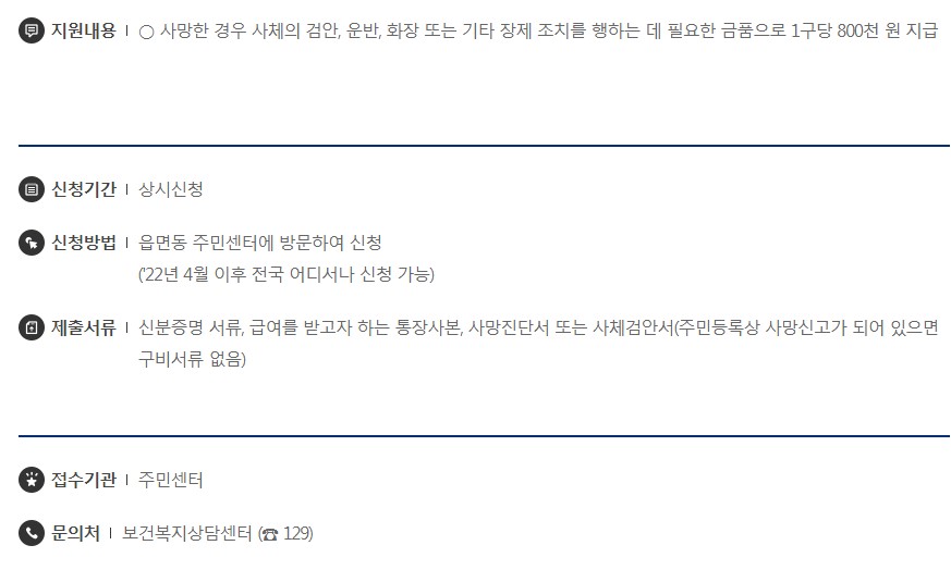 복지대상자 해산급여·장제급여 신청방법