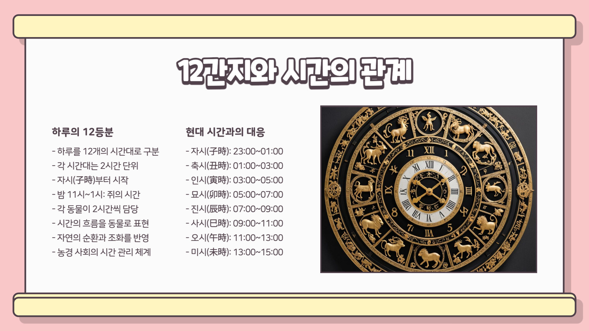 12간지 동물순서