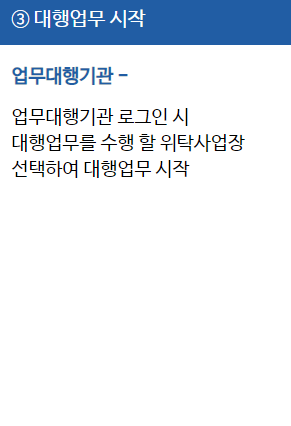 국민연금 edi서비스