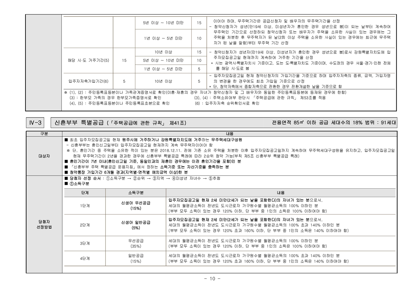 원주역중흥S클래스-21