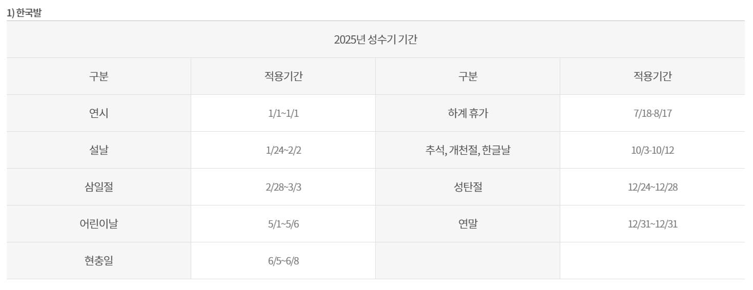 2025 이스타항공 슈스페 특가 전 노선 최대 99% 할인 일본 4만원대부터