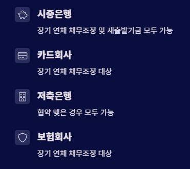 이재명 정부 대규모 채무조정! 나도 대상자?