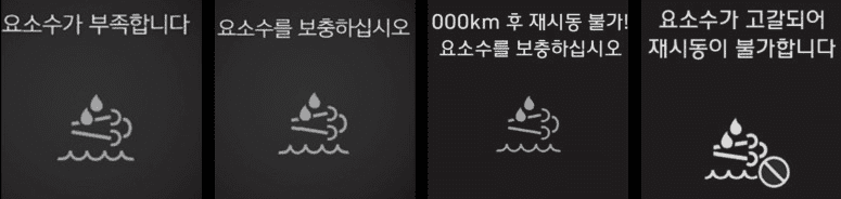 요소수 경고등 4단계