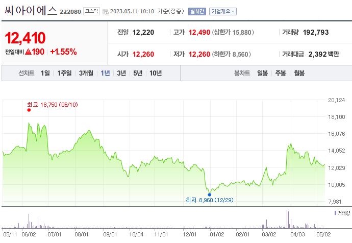 씨아이에스_222080